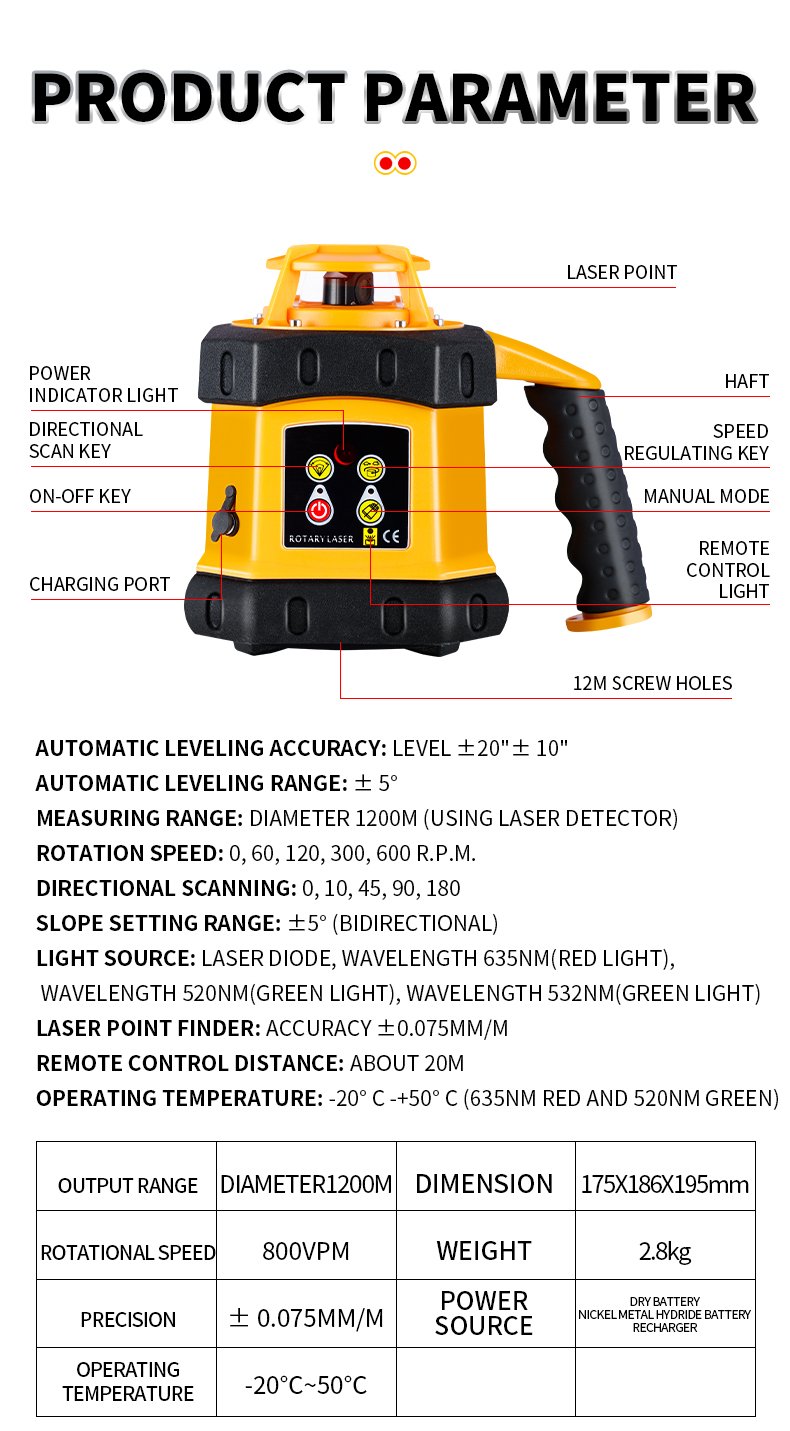 laser scanner-HS-206