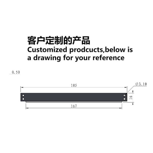 Blade customization products